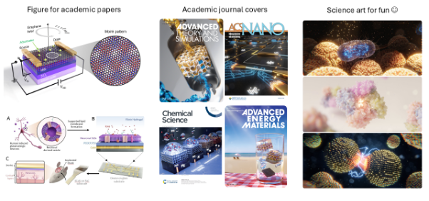 science communication articles